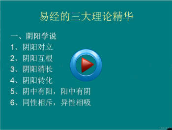 黄石易《龙行风水》高级讲堂视频 24集