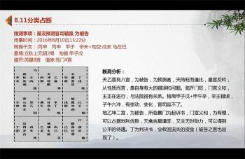 大易本无涯2017年新版《奇门飞宫精讲专辑》视频教程加图文