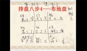 隋国明谦宗鸣法奇门第三期培训录像+课件全集