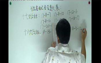 姚易君 姓名学实战两讲