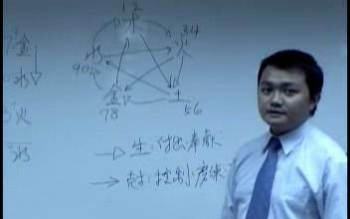 李宗驹《玄宗心易姓名学》面授班视频录像25讲及讲义（含初级+中级）