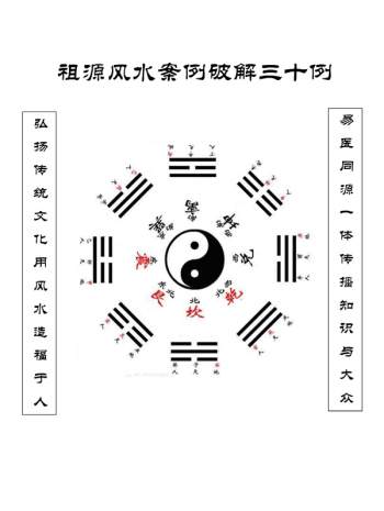 祖源风水案例破解三十例
