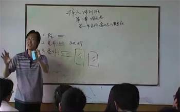 曲炜 2009年六爻特训班87集视频下载