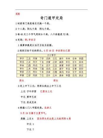 张岩客奇门遁甲初级班讲义4本PDF