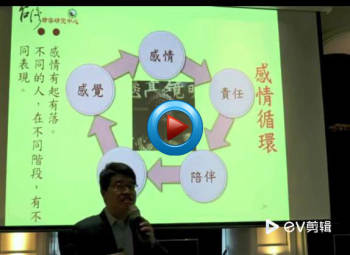 台湾命学研究中心吴尚易老师八字视频资料大合集