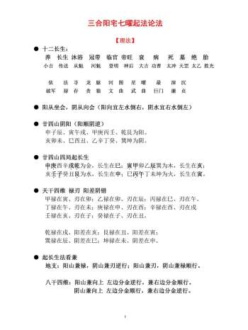 三合阳宅七曜理气 四十八局全图 word版