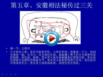 安徽相法彩图实例解析+全集视频