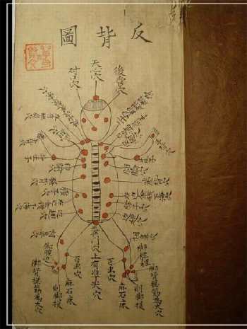 江西高安民间伤科跌打书手抄本