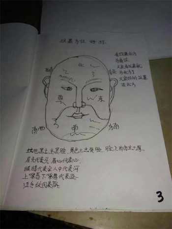 路文波面相风水笔记（拍照版18页）