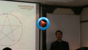 莫亚2011年四柱预测高级综合班