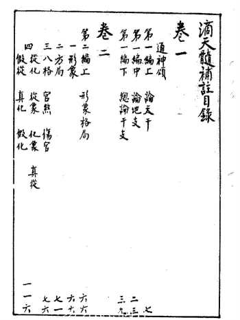 徐乐吾《滴天髓补注》PDF电子书