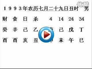 惭愧学人 滴天髓视频讲座12讲+2本资料