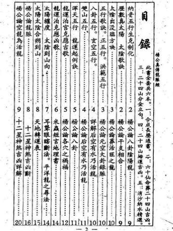 风水堪舆古籍：杨公真传龙脉经