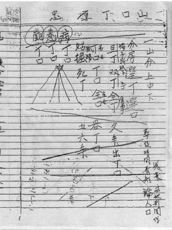 郑清风（泥鳅仙）《形家长眼法阴宅地理讲义》