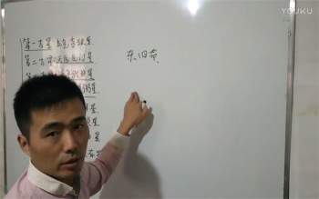 最新穆锐正宗阳宅风水视频课程55集+讲义笔记