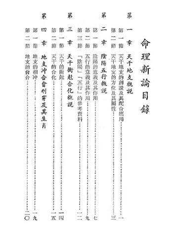 吴俊民《命理新论》三册 djvu和pdf格式