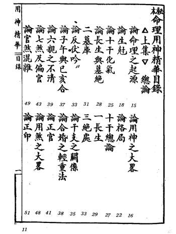 王心田《秘本命理用神精华》word版和pdf版