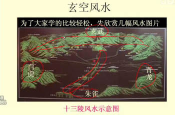 陈有道玄空风水讲解视频40集