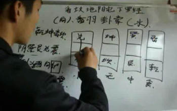 高俊波 祖传看风水下罗经秘法10视频+讲义