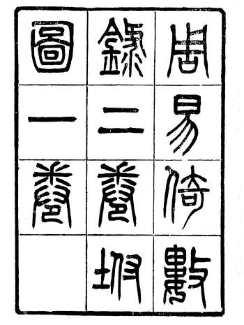 易学资料《周易倚数录》28页