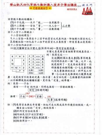 钟明修2016《华山钦天四化紫微斗数秘仪入室弟子传法讲座》秘授教材