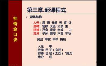 王大正 神奇金口诀教程高清视频28集