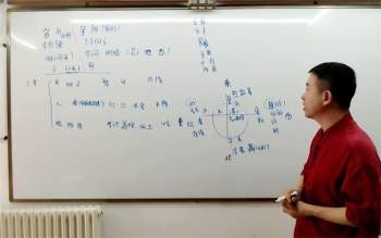 刘恒老师大六壬预测学视频教程8集