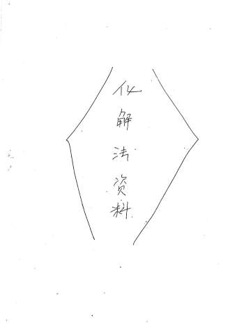 《三十个风水化解秘法》民间实用价值高21页