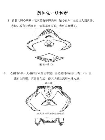 《阴阳宅风水一眼神断》高清58页PDF电子书