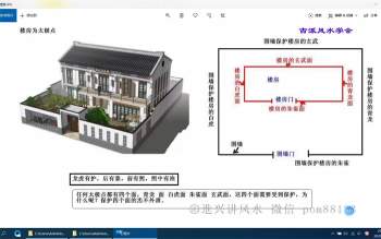 古派风水学会2021年课程6800元28集视频下载