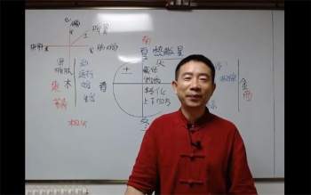 刘恒老师易经理论研修学2套共20集课程视频下载