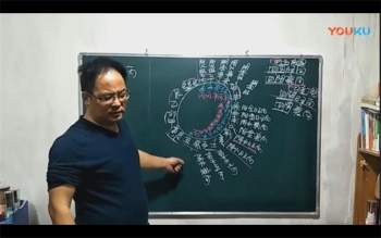 辰戌风水堂金秋老师三合风水课程视频16集