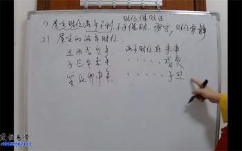楚恒易学 许光明居家风水初级+中级+高级共30集