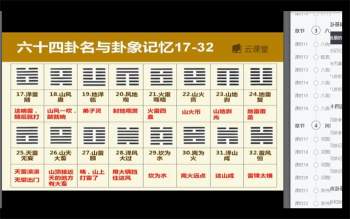 《六爻八卦入门知识系列讲座》安徽大天使86集