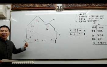 刘恒老师皇极风水4讲视频约12小时下载
