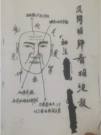 《民间相师相面绝技》手写版149页PDF电子书