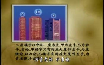 《易经风水布局秘笈》视频107集+资料