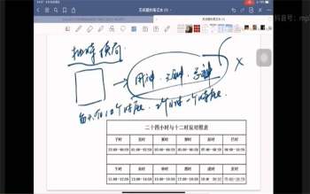 宋奇鸿2021飞盘奇门职业班录像10集百度网盘分享