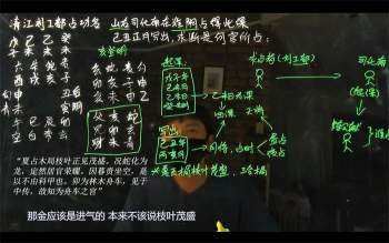 巳师兄大六壬课例视频15集