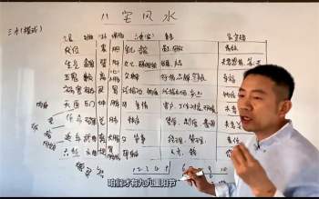 刘恒 八宅风水阳宅风水新版视频网课40集
