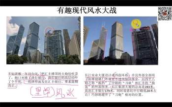 东灵易占天星风水之阳宅风水26集