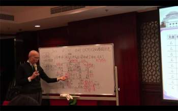 崔国文奇门遁甲高级应用线下课共62集视频