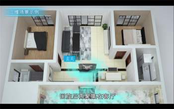 甲子学院神棍局实用家居风水课程视频24集+笔记