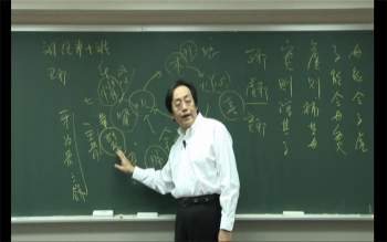 倪海厦《黄帝内经》视频讲座课程全集（11DVD原版珍藏）76GB