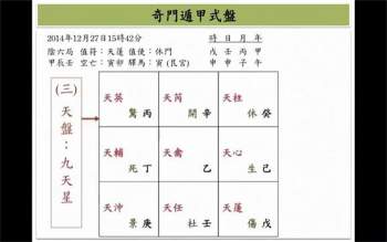 子奇老师奇门遁甲教学视频全集共14集精品推荐含案例分析