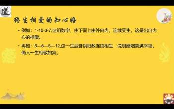 易圣金钥匙数字易经内部课程全套视频82.7GB