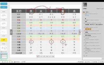 正藩堂道家遁法奇门高级班35集视频课程