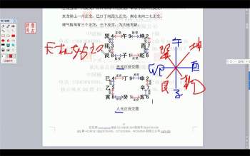 卜灵子《杨公风水操作体系》视频35集 初级+中级+实践