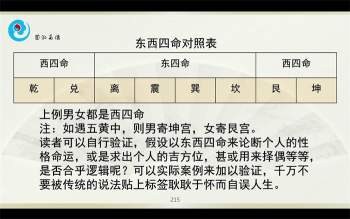 圆泓易德徐圆福老师形家风水视频课程40集