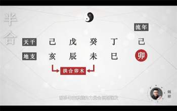炳祥问真八字八字基础命理课程28集+中级班17集